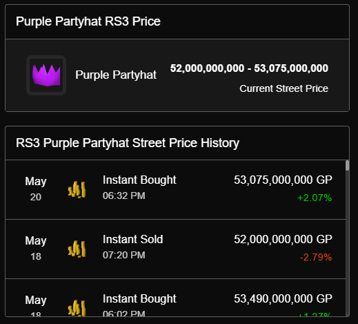 Como Fazer Dinheiro com Flip e Merch no RuneScape 3 – Guia&nbsp;Completo